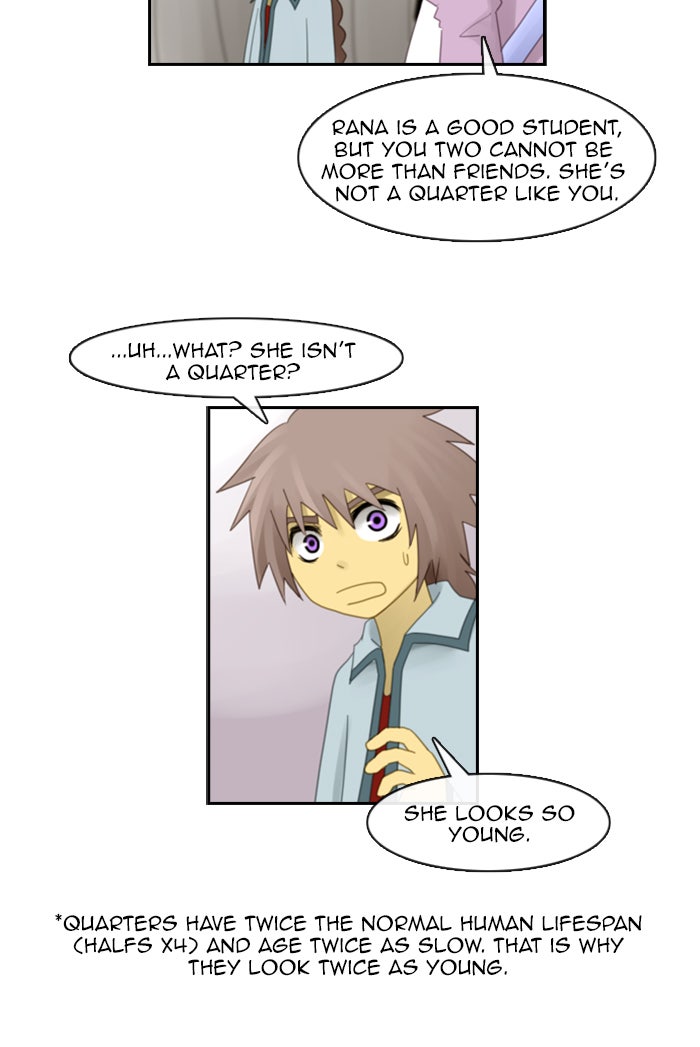 Read Kubera Manga Online