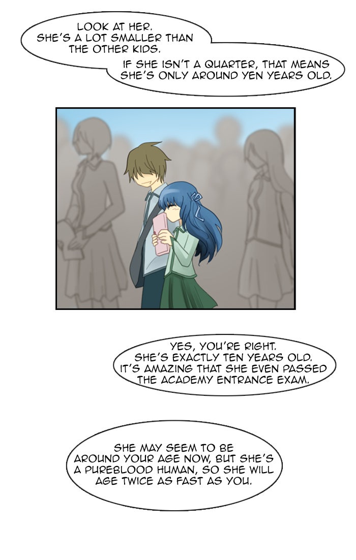 Read Kubera Manga Online