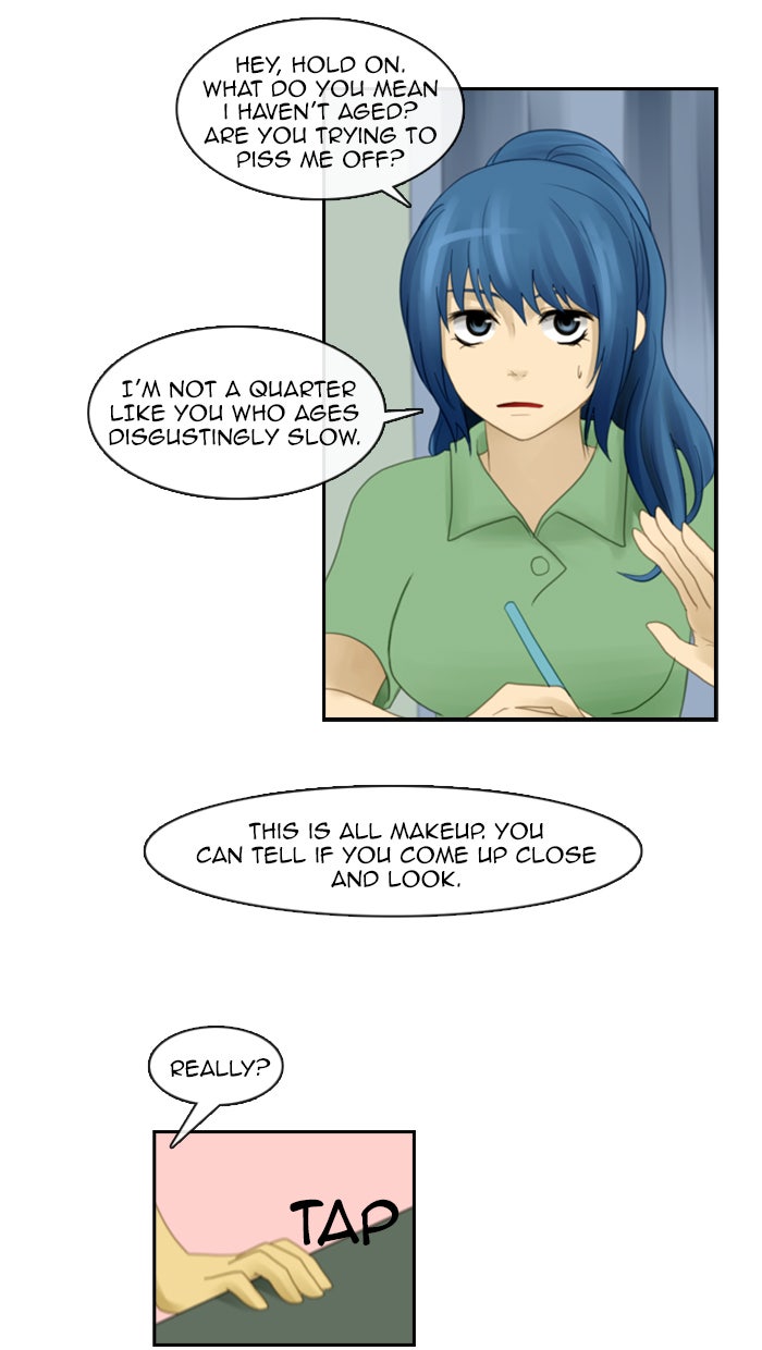 Read Kubera Manga Online
