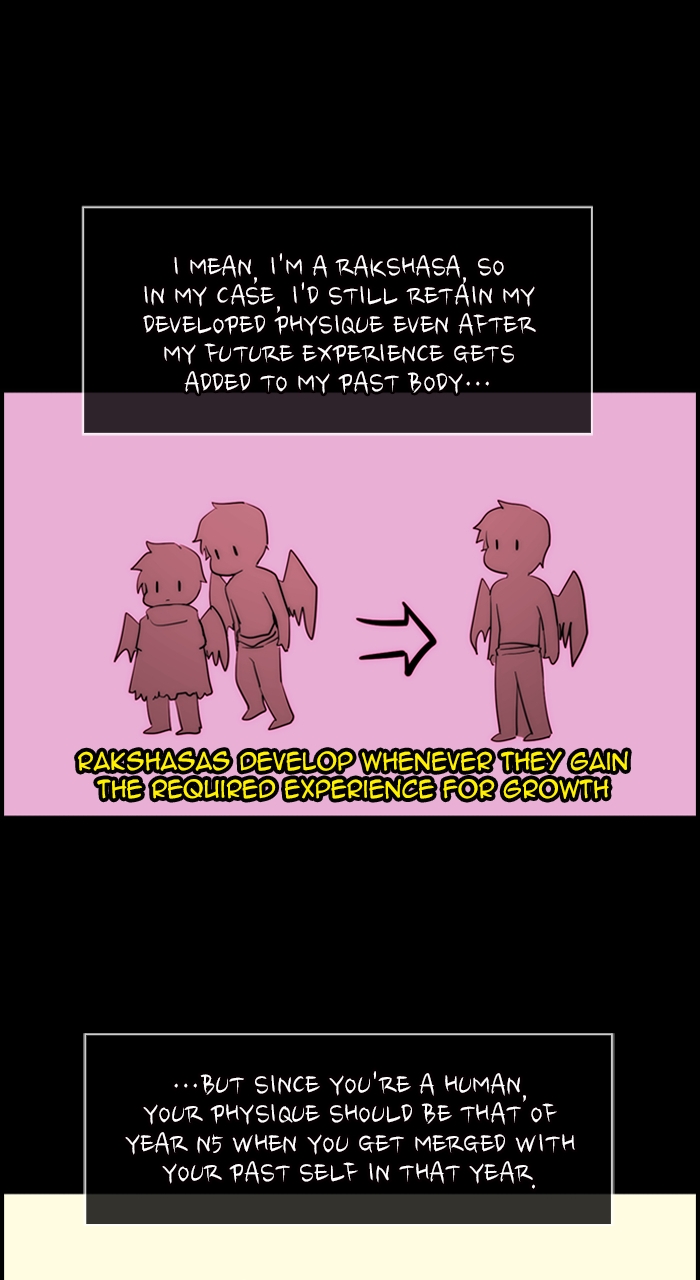 Read Kubera Manga Online