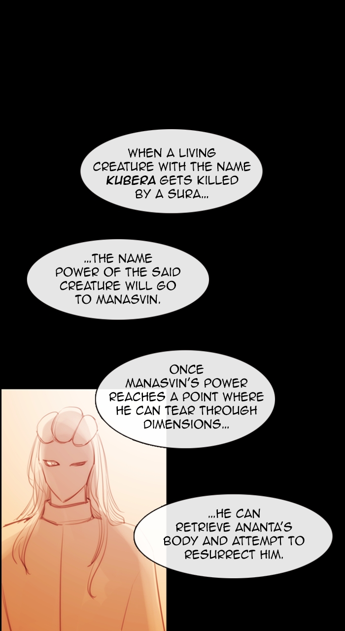 Read Kubera Manga Online