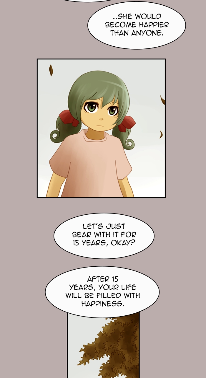 Read Kubera Manga Online