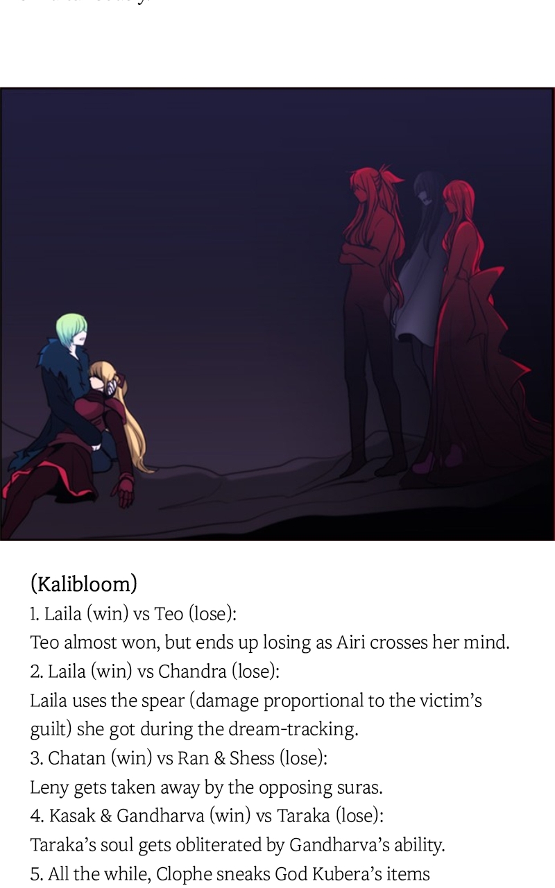 Read Kubera Manga Online