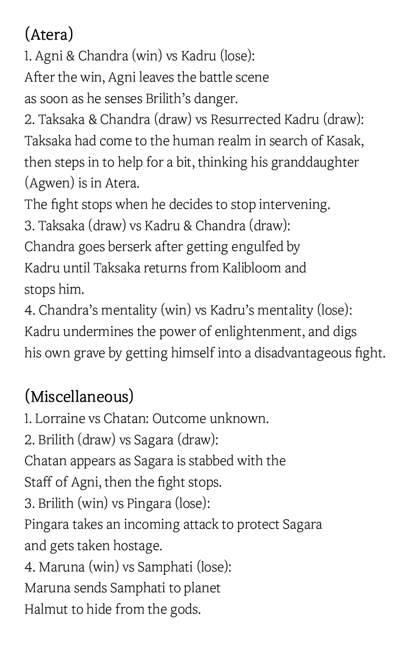 Read Kubera Manga Online