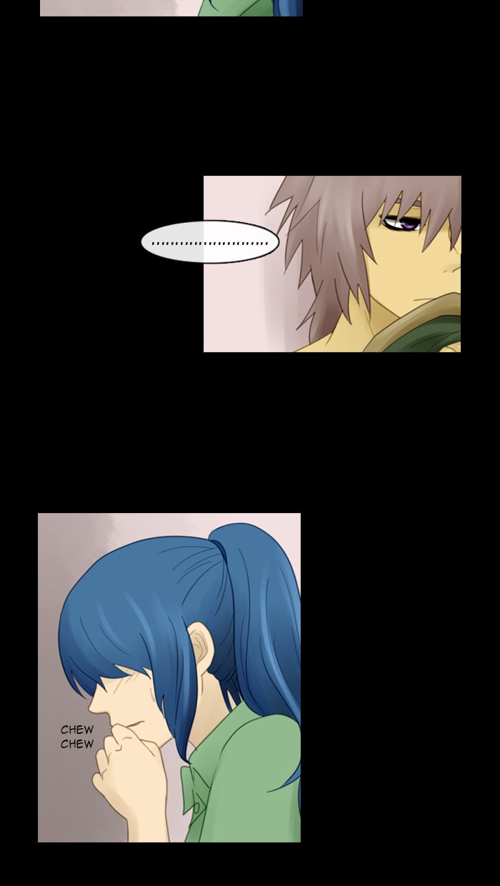 Read Kubera Manga Online