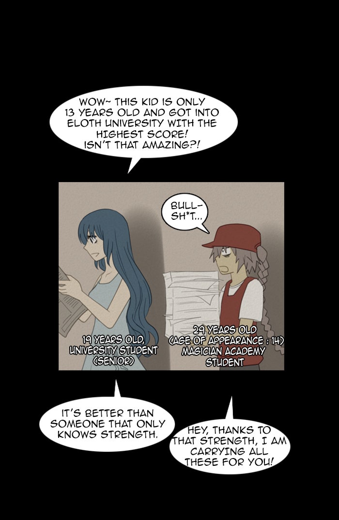 Read Kubera Manga Online