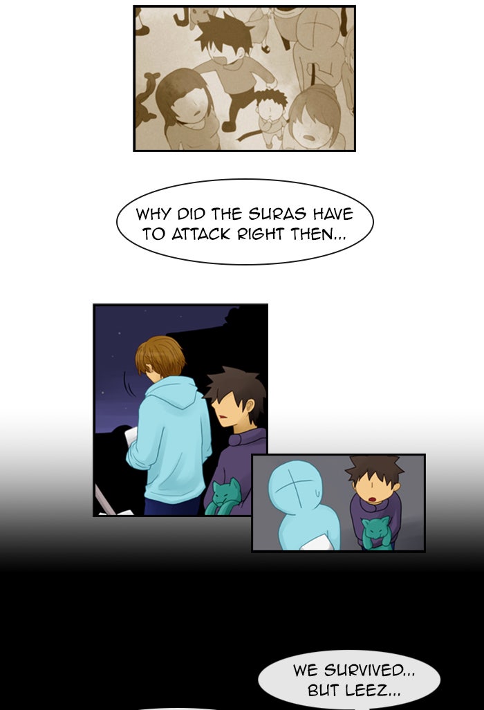 Read Kubera Manga Online