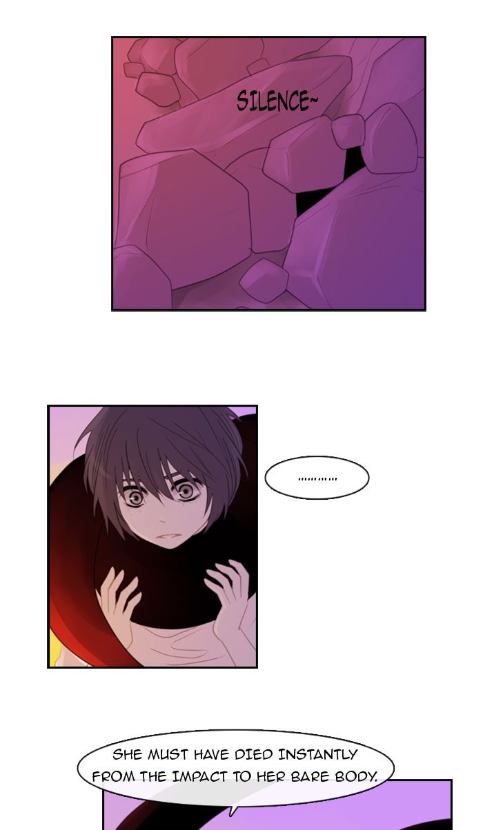 Read Kubera Manga Online