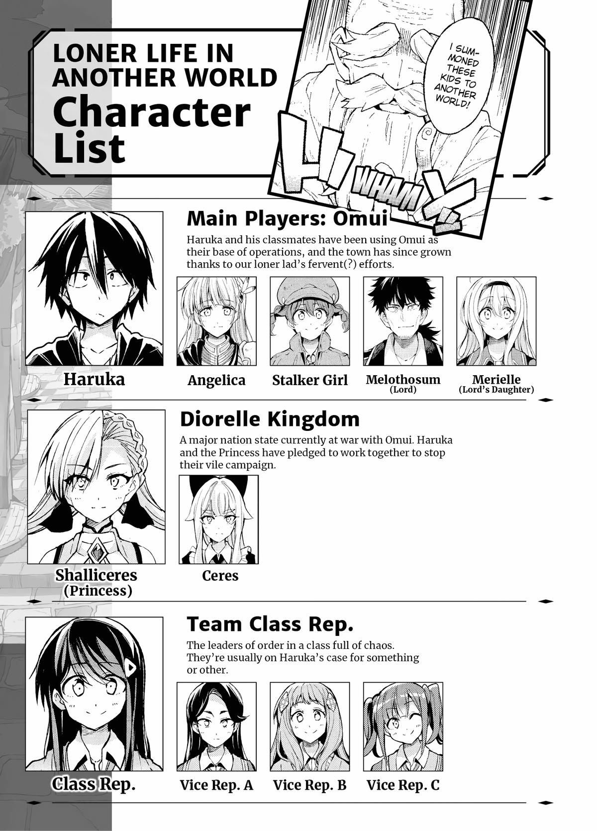 Read Loner Life in Another World Manga Online