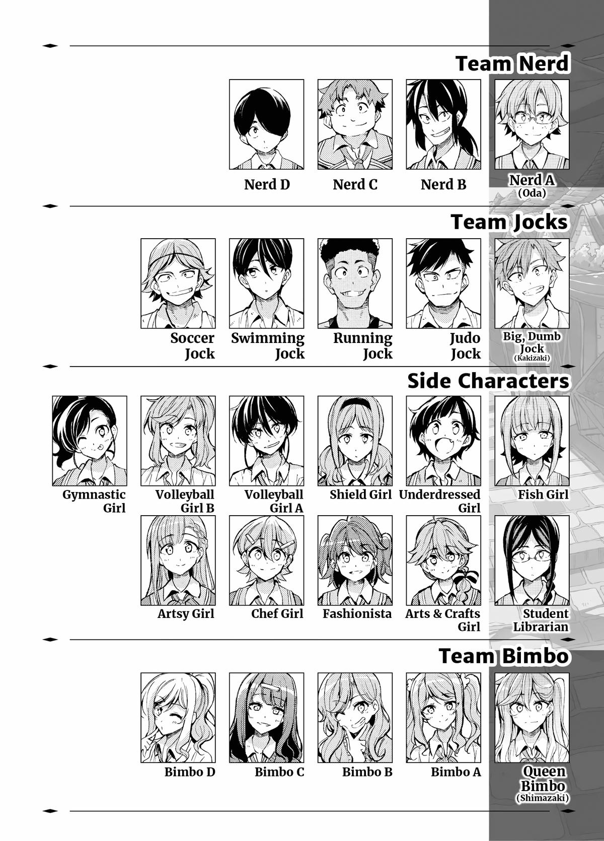 Read Loner Life in Another World Manga Online