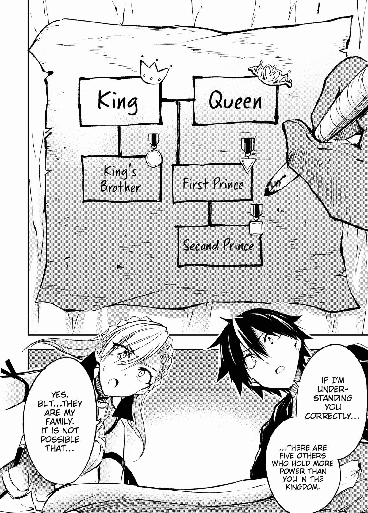 Read Loner Life in Another World Manga Online