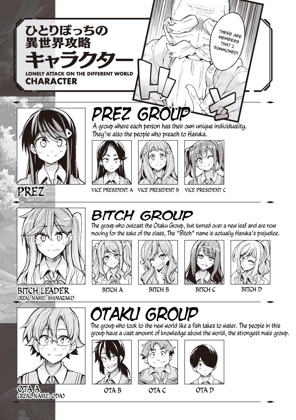 Read Loner Life in Another World Manga Online