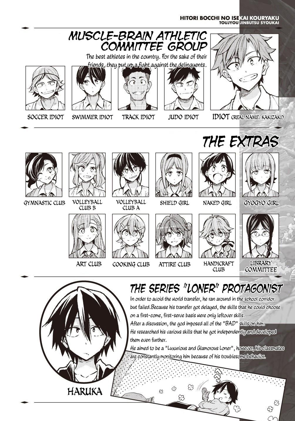Read Loner Life in Another World Manga Online