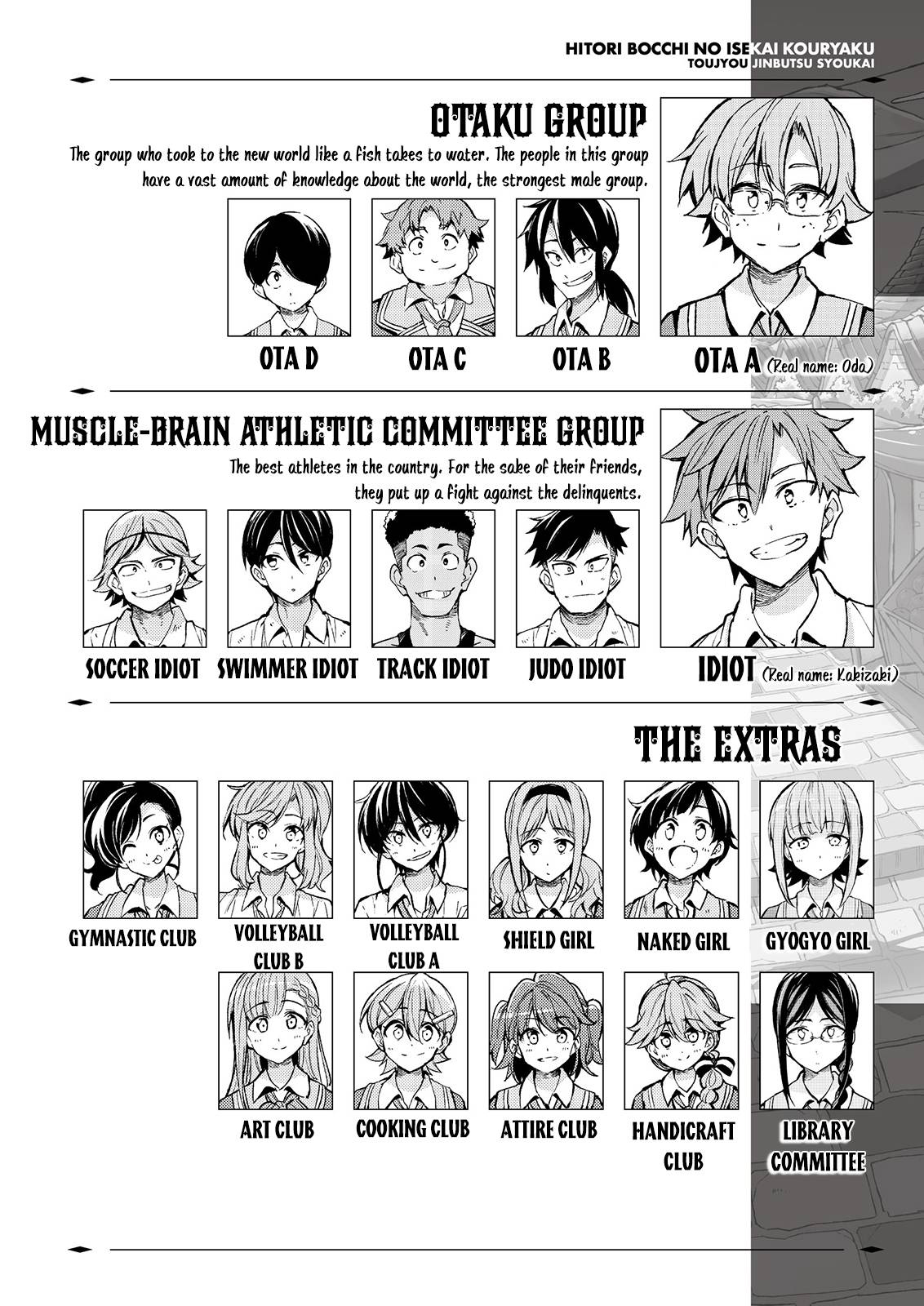 Read Loner Life in Another World Manga Online