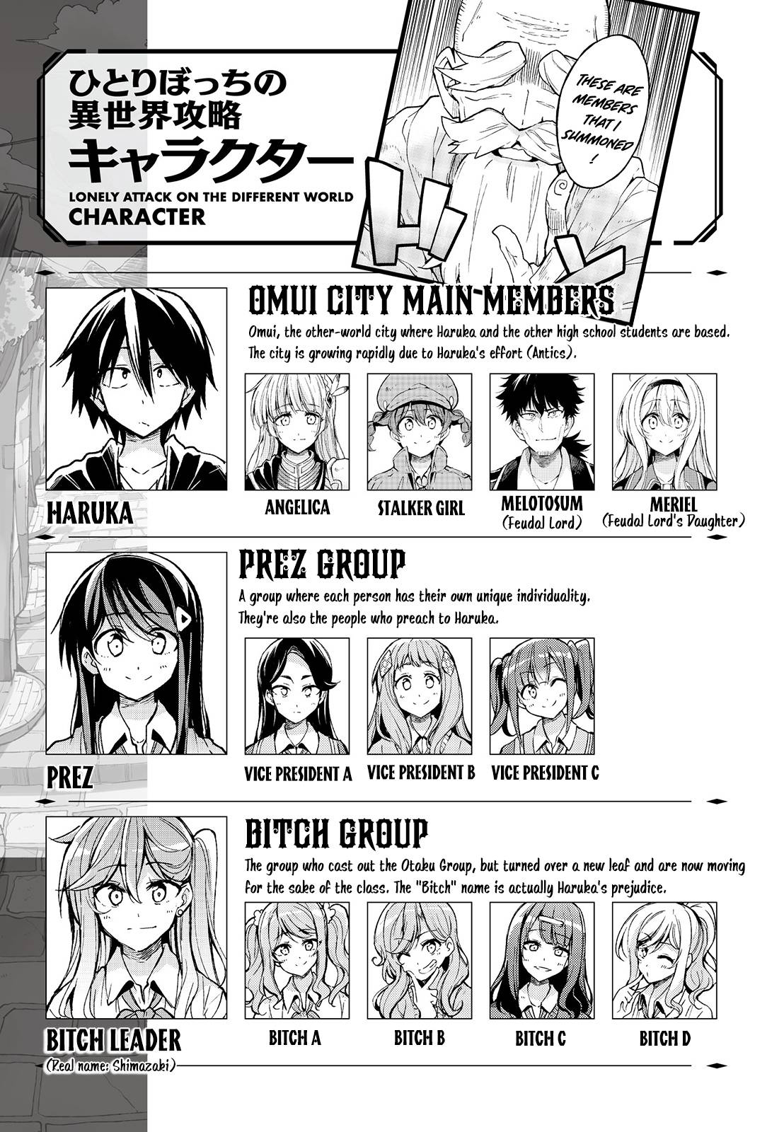 Read Loner Life in Another World Manga Online