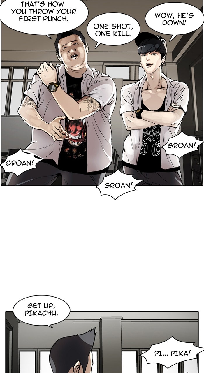 Read Lookism Manga Online
