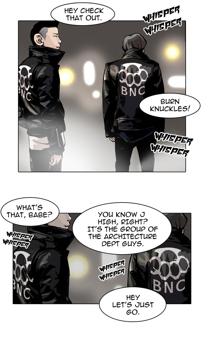 Read Lookism Manga Online