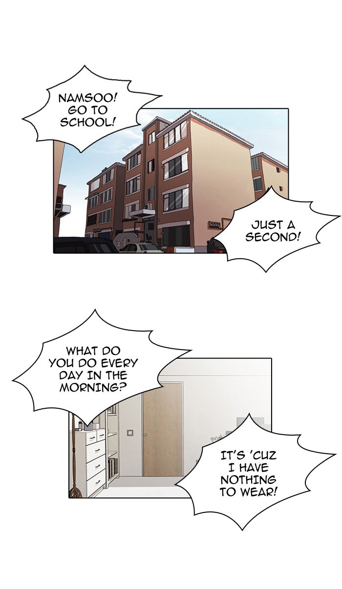 Read Lookism Manga Online
