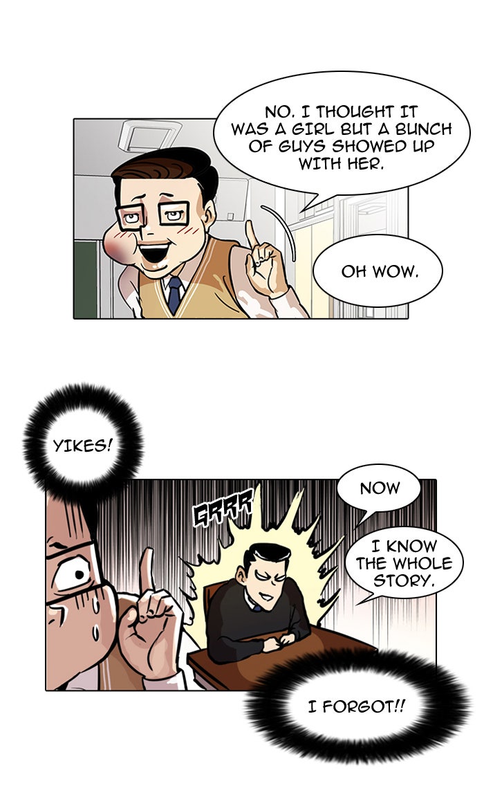 Read Lookism Manga Online