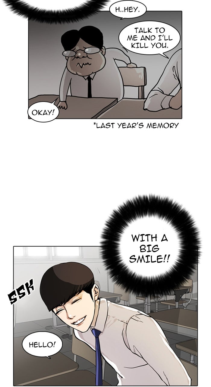Read Lookism Manga Online