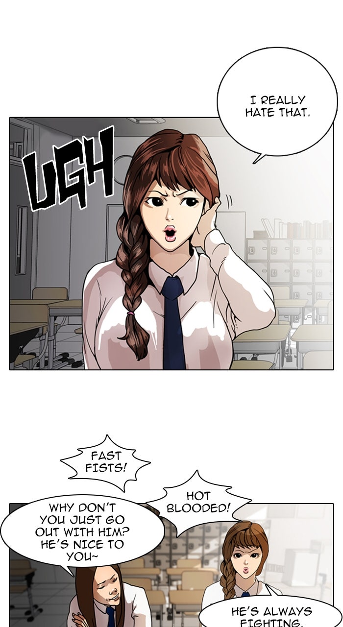 Read Lookism Manga Online