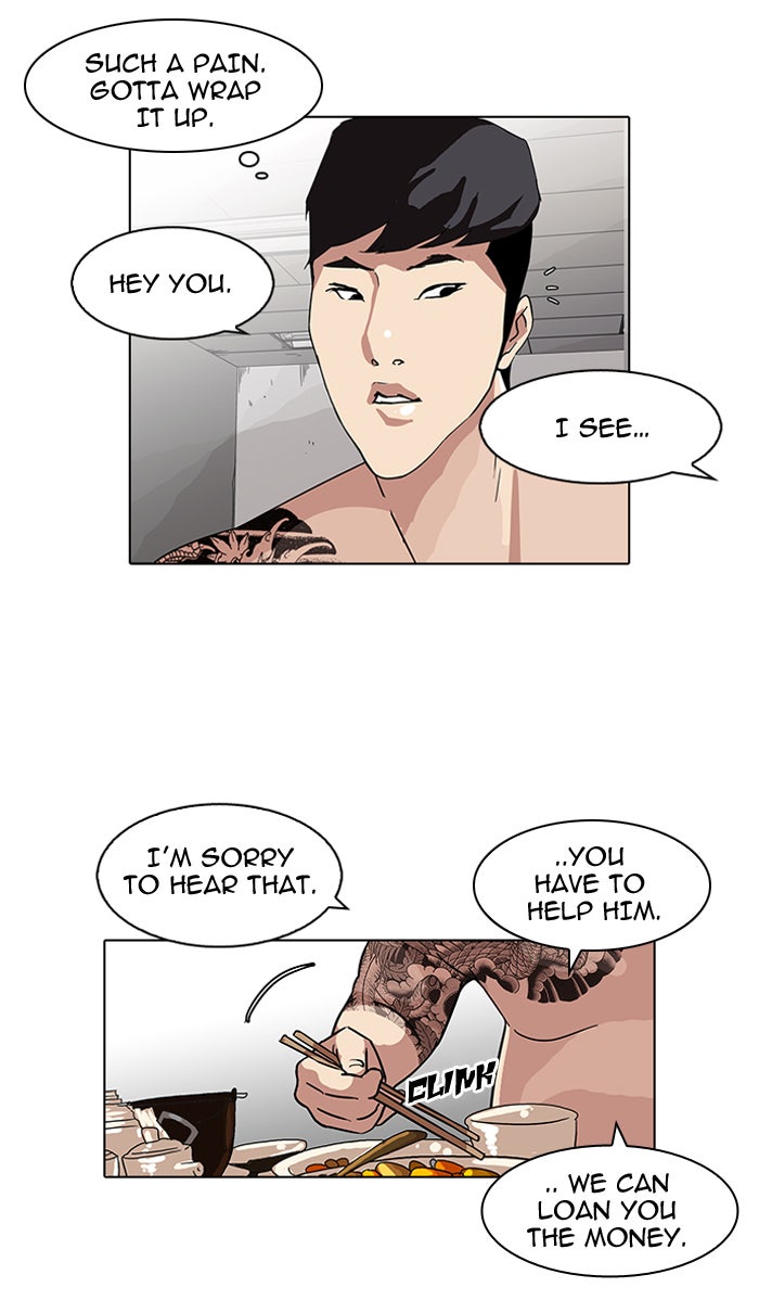 Read Lookism Manga Online