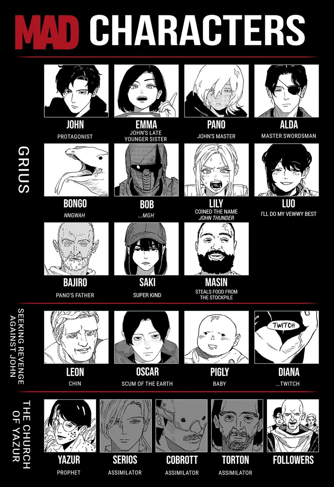 Read MAD Manga Online