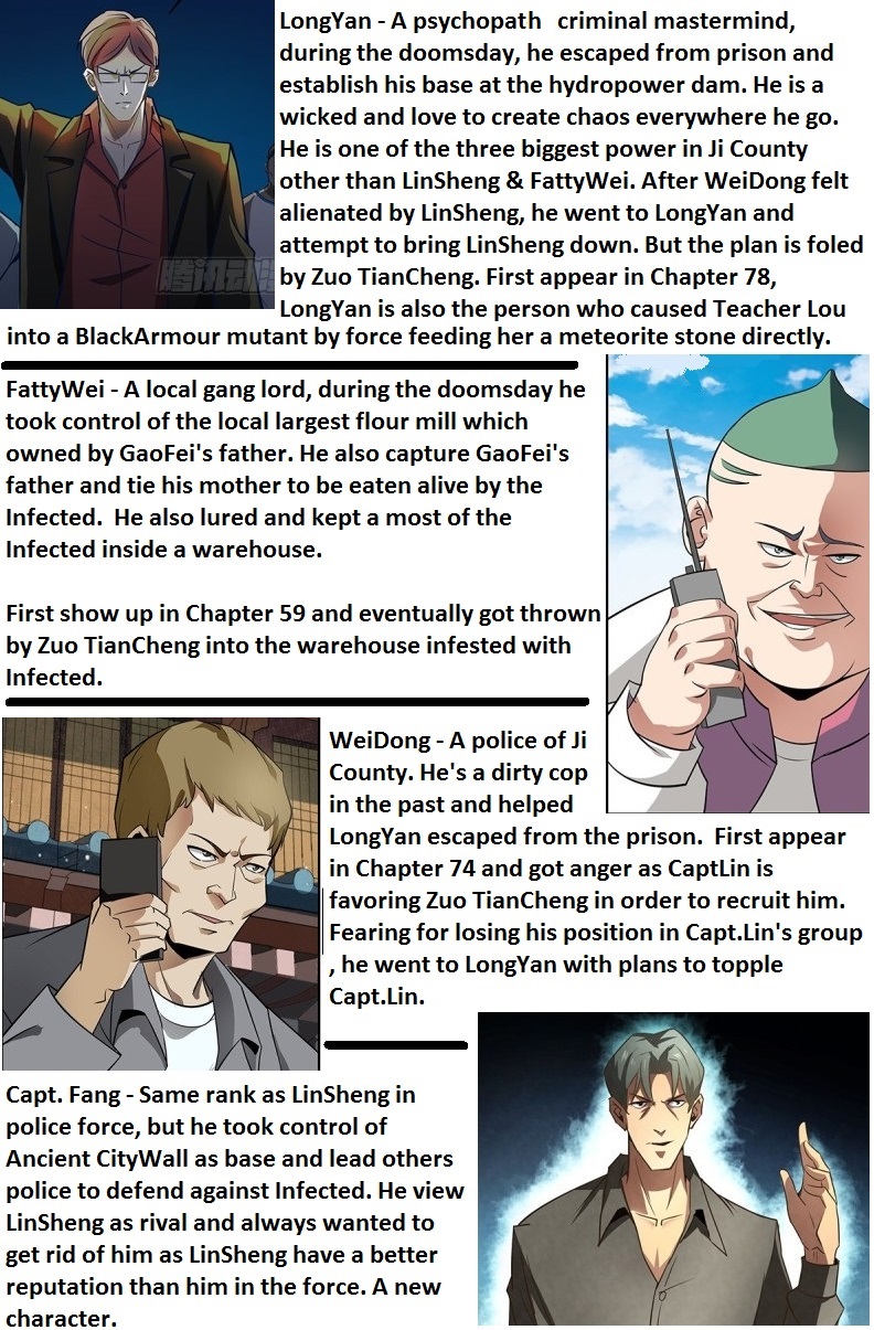 Read Mortals of the Doom Manga Online