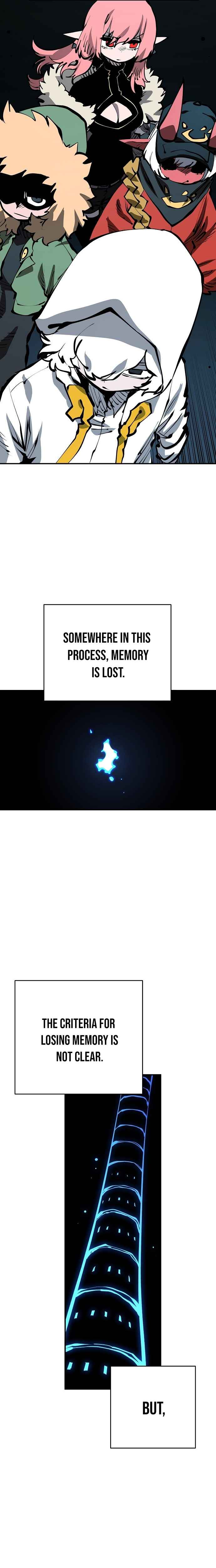 Read Player (Oh Hyeon-Jun) Manga Online