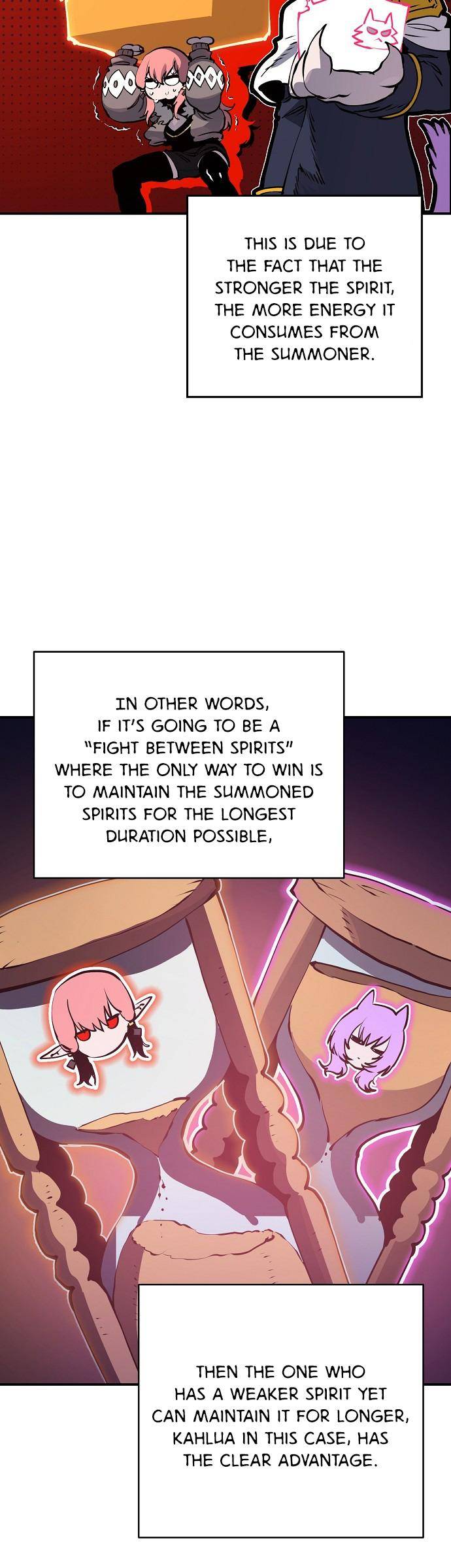 Read Player  Manga Online
