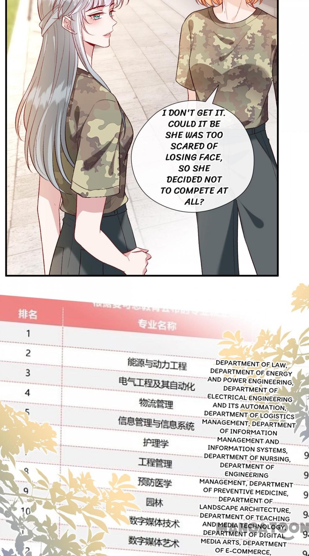 Read Proving Them Wrong Everyday Manga Online