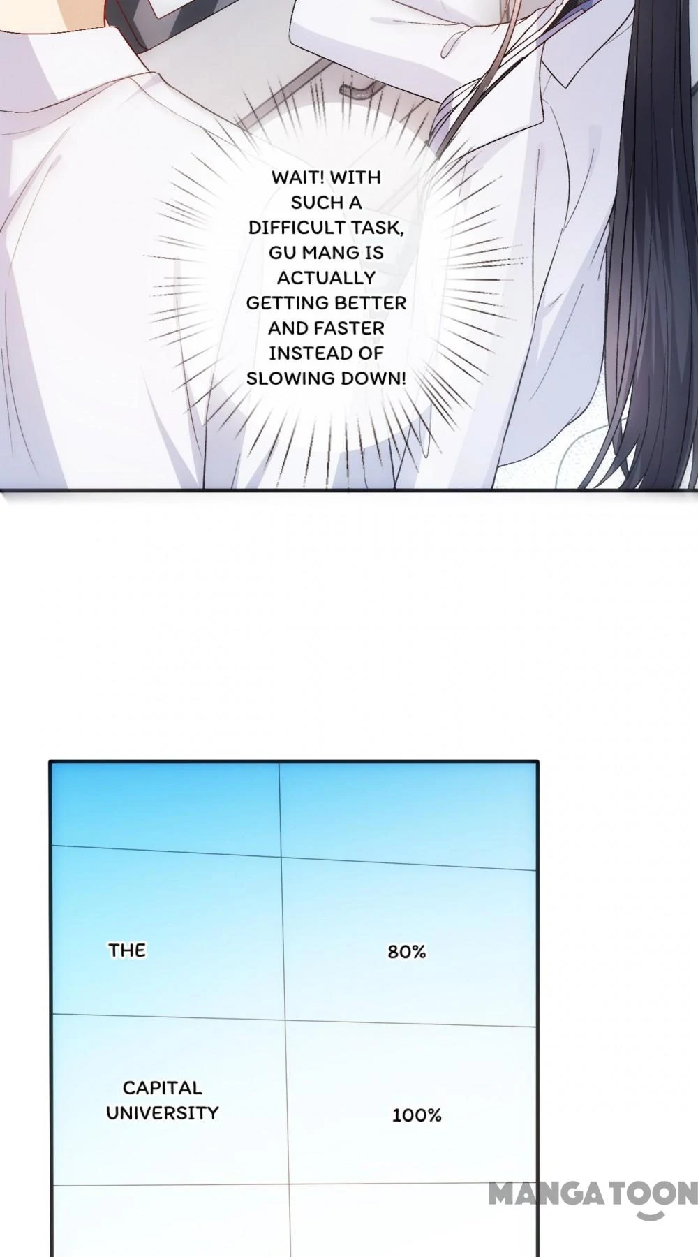 Read Proving Them Wrong Everyday Manga Online