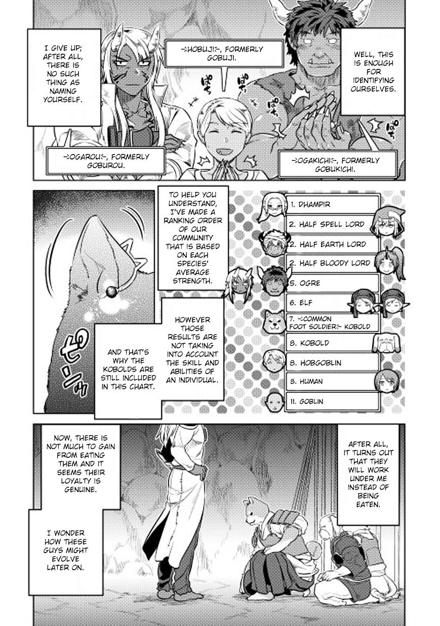 Read Re Monster Manga Online