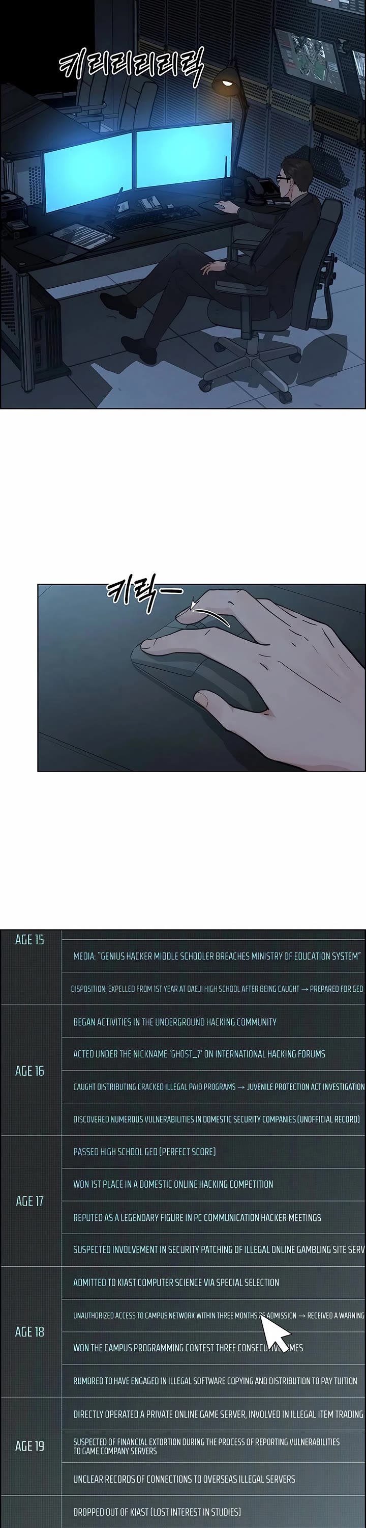Read Real Man Manga Online