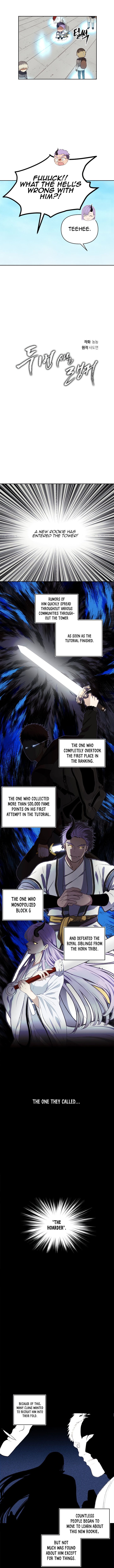 Read Second Life Ranker Manga Online