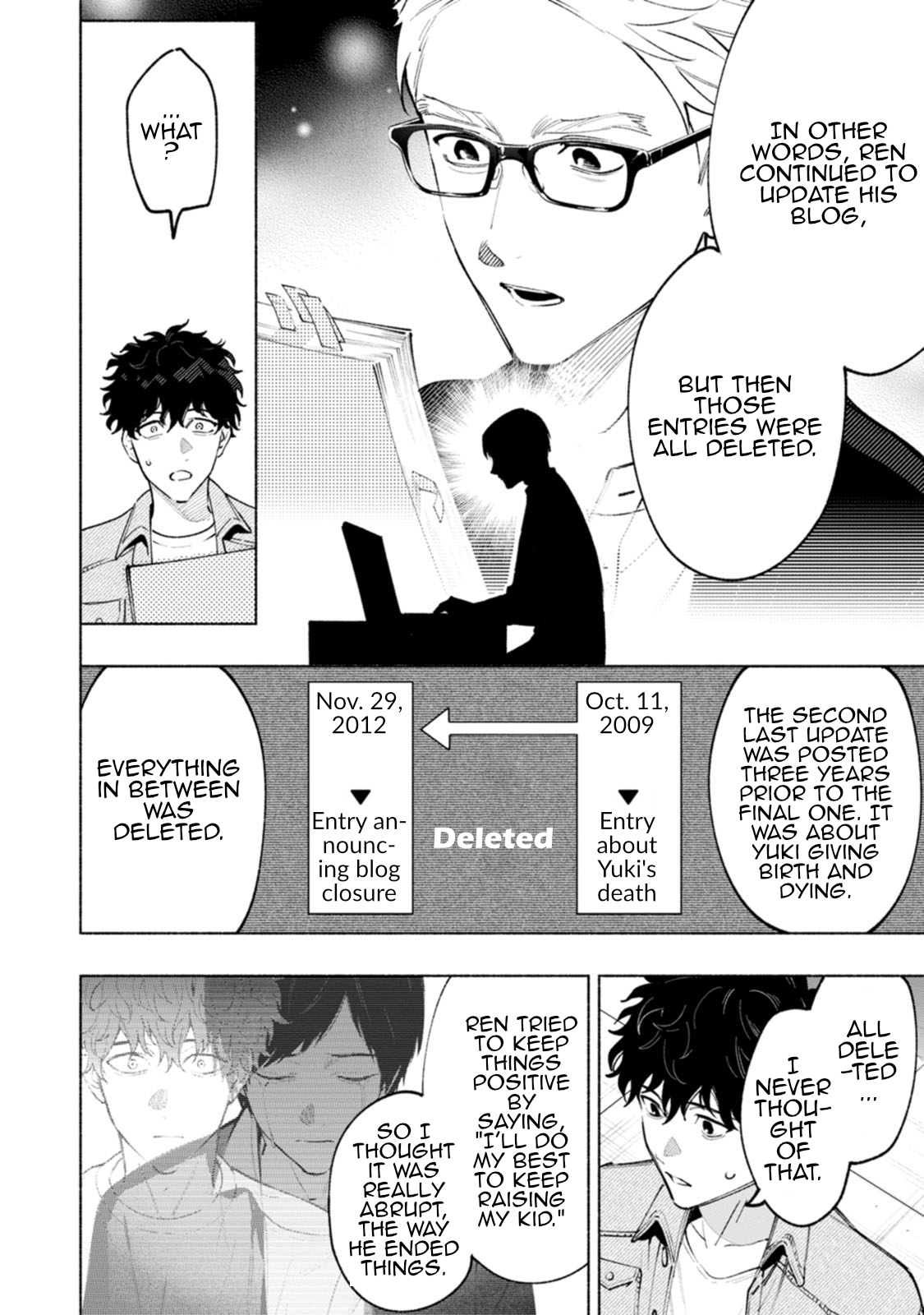 Read Strange Pictures Manga Online