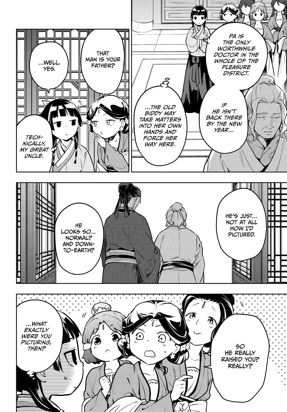 Read The Apothecary Diaries Manga Online
