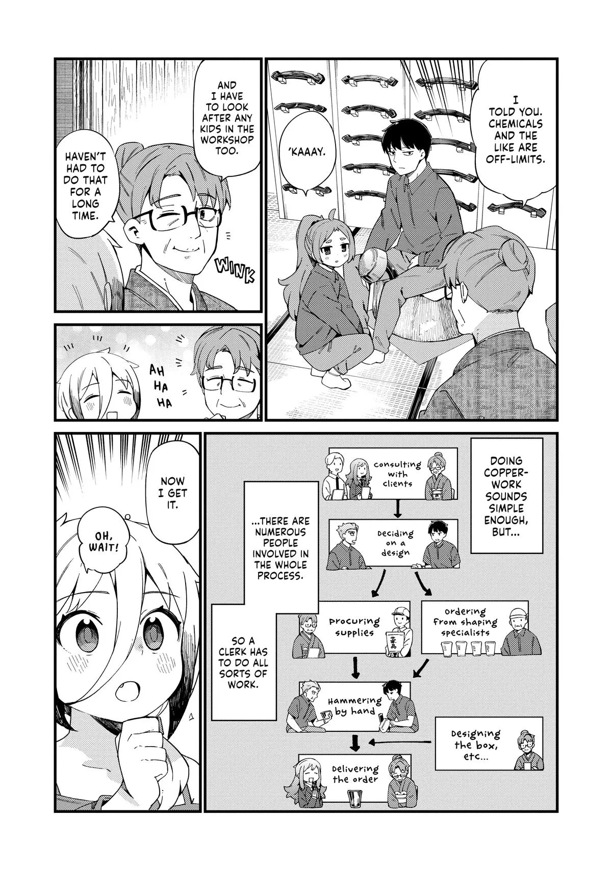 Read The Coppersmith's Bride Manga Online