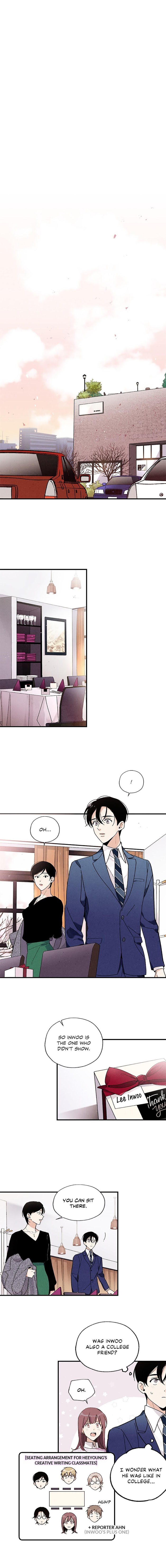 Read The Insatiable Man Manga Online