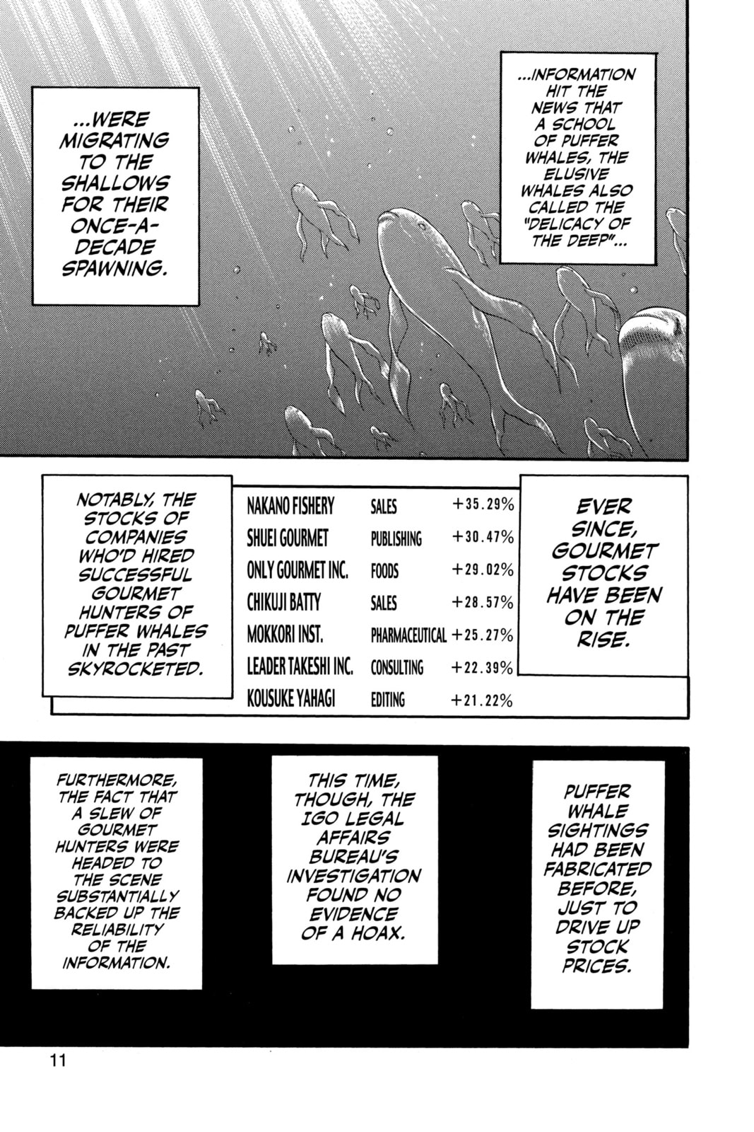 Read Toriko Manga Online