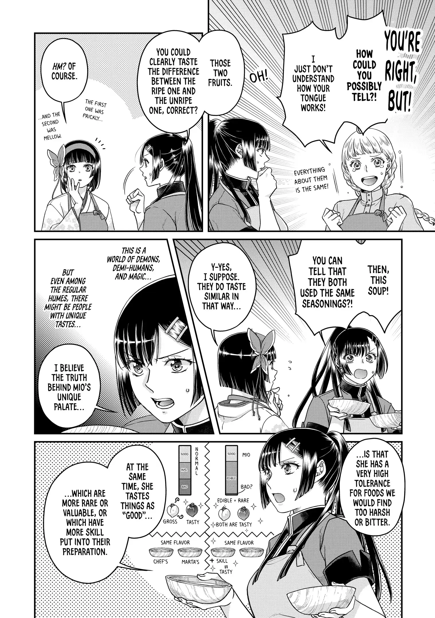 Read Tsukimichi Moonlit Fantasy Manga Online