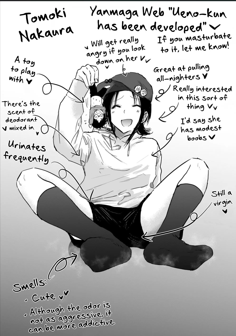 Read Ueno kun Has Been Developed Manga Online