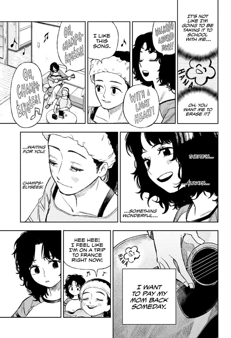 Read Under Doctor Manga Online