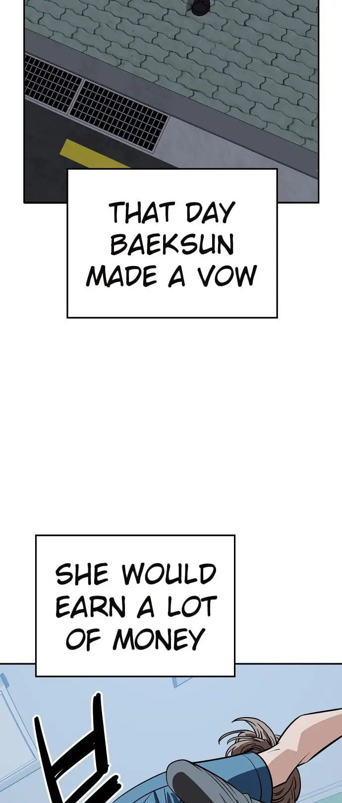 Read Unemployed Gye Baek soon Manga Online