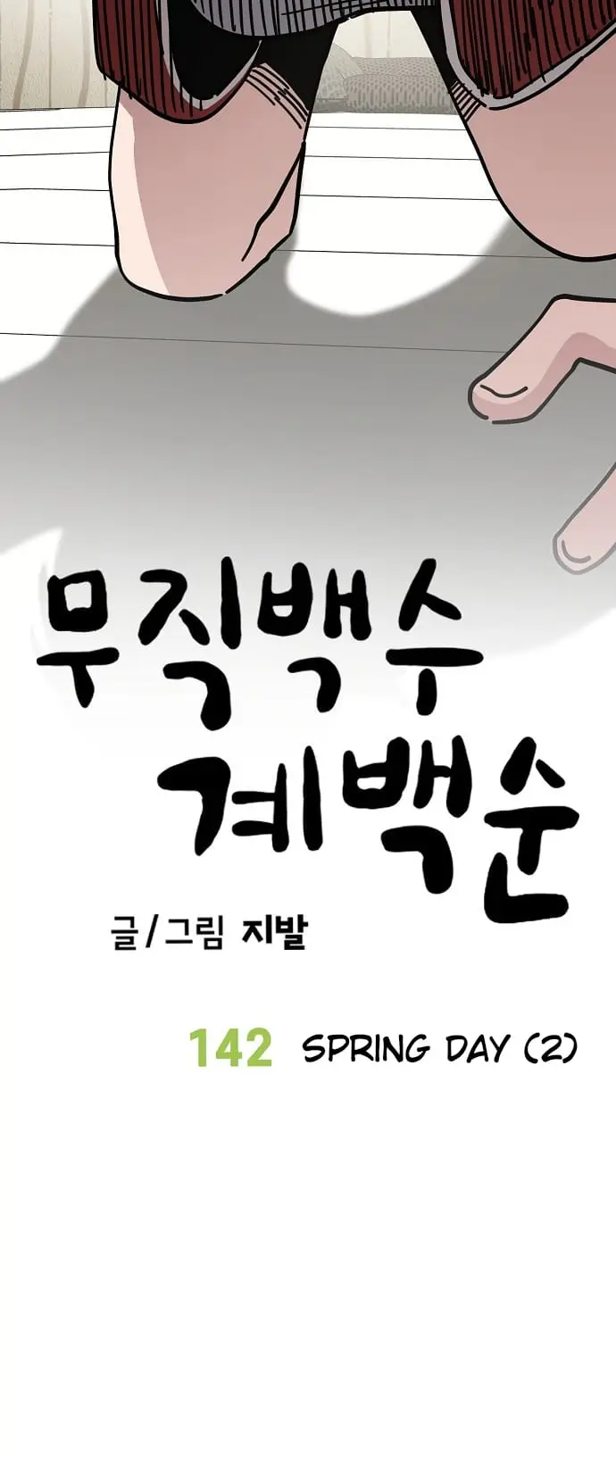 Read Unemployed Gye Baek soon Manga Online