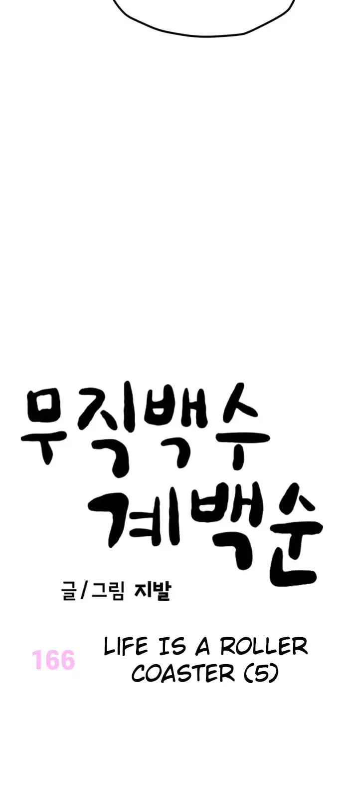 Read Unemployed Gye Baek soon Manga Online