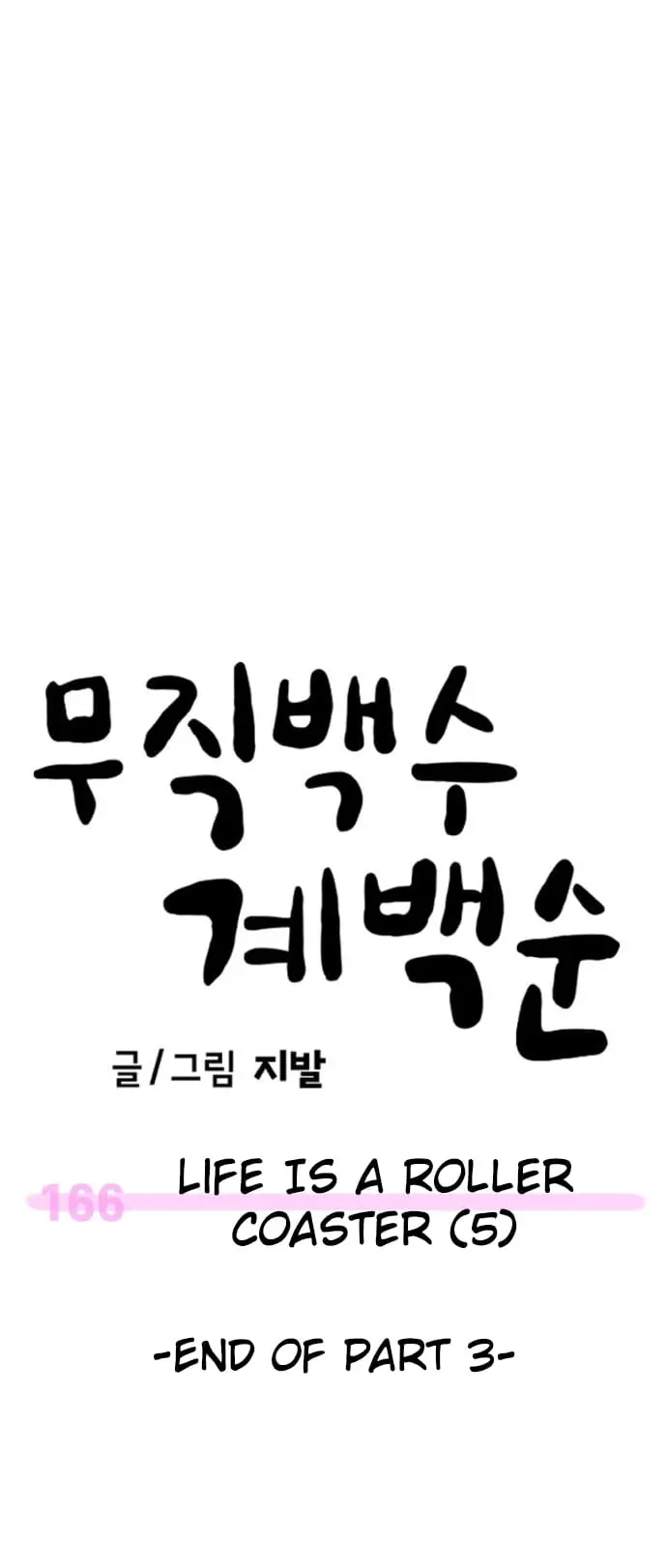 Read Unemployed Gye Baek soon Manga Online