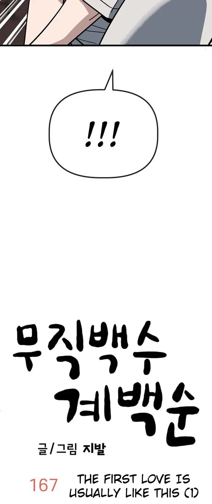 Read Unemployed Gye Baek soon Manga Online
