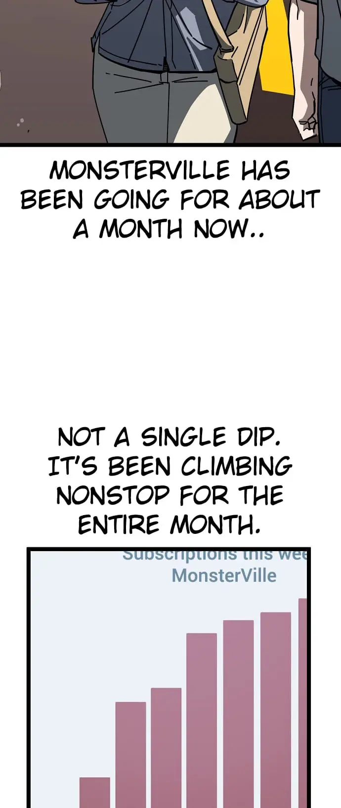 Read Unemployed Gye Baek soon Manga Online