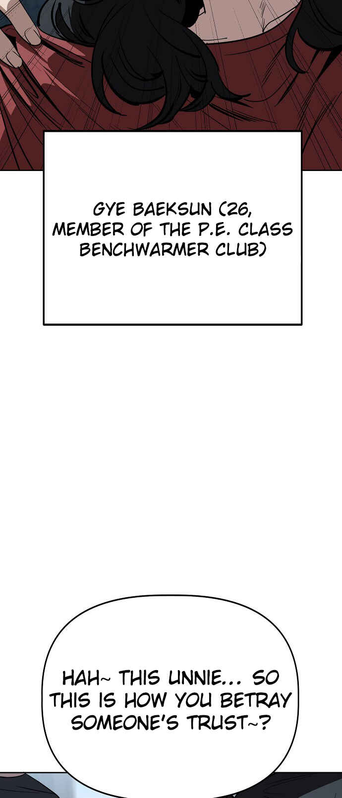 Read Unemployed Gye Baek soon Manga Online